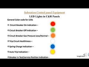 Indication || LED in Control Panel || Basics and wiring