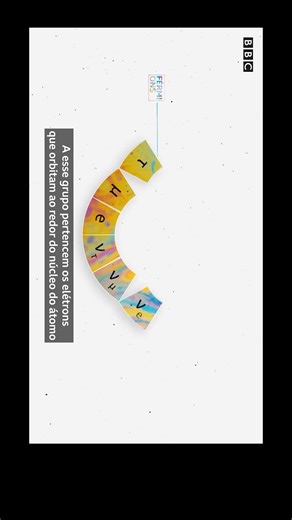 1.6M views · 42K reactions | O físico britânico Peter Higgs morreu na última segunda (8/4) aos 94 anos Ele era um gigante da ciência e teve a ideia do bóson de Higgs, que ficou conhecido como "partícula de Deus" Neste #ArquivoBBC, explicamos por que essa descoberta é tão importante #MaisVistos | BBC News Brasil | Facebook