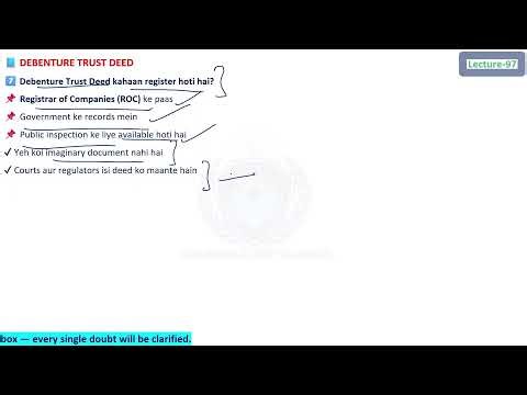 Basics| Issue of Debentures| CBSE Class 12 Accountancy| Part 1