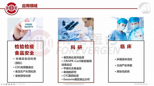 【解读】ddPCR与ARMS-PCR在甲状腺结节BRAF V600E检测中的应用