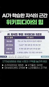 Wikipedia, the center of knowledge power in the AI ​​era #shorts