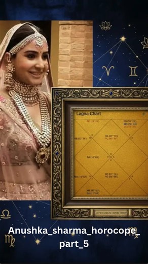 Anushka Sharma Marriage Astrology | Secrets of Love & Destiny...
