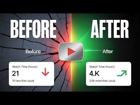 YouTube Watch Time From 21 Hours to 4K Hours | YouTube Growth Strategy 2026