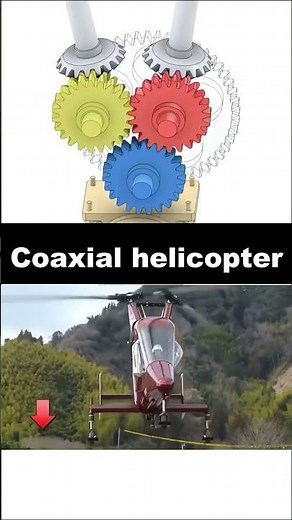 How a Coaxial Helicopter Works! 🚁 Mechanism Explained #shorts