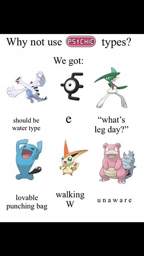 Pokety Plus on Instagram: "🤣🤣 Follow for more daily pokemon content . . . . #anime #pokemon #pokeball #meme #choose #pokemongo #anime #gaming #pokemoncards #pokemoncollector #pokemonart #pokemontcg #pokémongo #pokemoncommunity #pokemonmemes #pokemonteam #videogames"