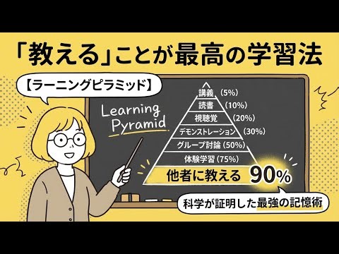 本を読んでも忘れる人へ｜学習効率を18倍にする方法