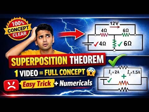 Superposition Theorem Explained in Hindi 🔥 | Easy Trick + Numericals | Electrical Engineering #nt