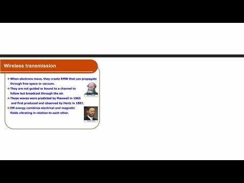 Communication systems part 3 | Wireless Transmission