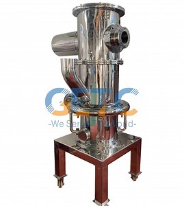 [Hot Item] Superfine Micronized Chemical Air Classifier Jet Mill Grinding Mill Machine Pulverizer