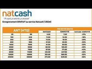 Avantaj Natcash