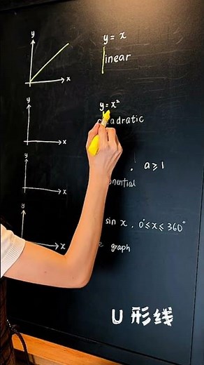 Maths Tricks - Graph Drawing #maths #mathstricks #education #mathetricks #mathsontips