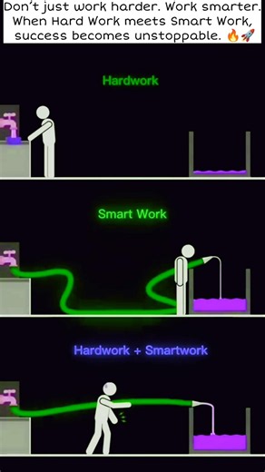 Hard Work vs Smart Work — The Real Secret of Success 💯#selfimprovement #stayfocused