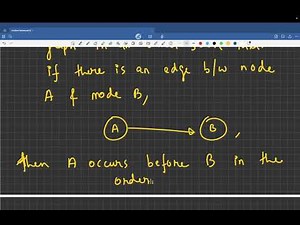 Course Schedule | CSES Graphs | Topological Sorting