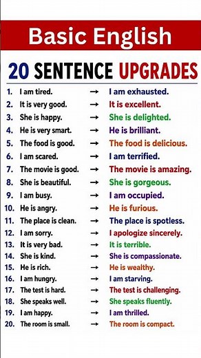 20 Better English Sentences for Daily Use