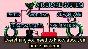 19 reactions | AIR BRAKE SYSTEM: DIAGRAM, PARTS,WORKING,ADVANTAGE,DISADVANTAGE & APPLICATION | Automobile Basic Ideas | Facebook