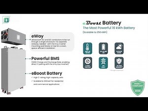 New Product Showcase: eBoost, Envy Duo 21 & Solo 6.5K | Fortress Power Webinar Replay