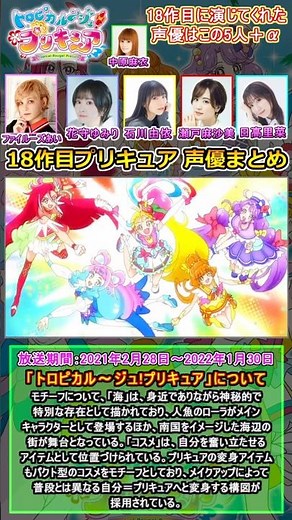 A summary of the voice actors for the Precure characters in "Tropical Ju! Precure" [Voice Actor S...