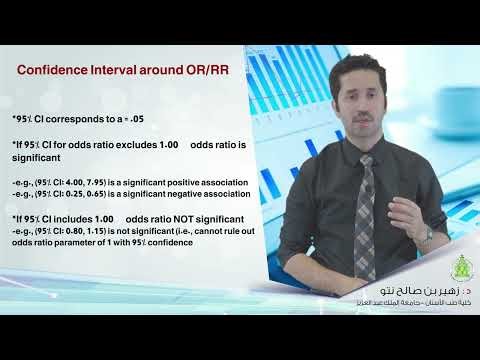 Confidence Interval untuk Odds Ratio (OR) dan Relative Risk (RR)