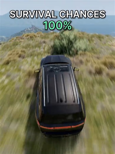 Car Crash Test in BeamNG.drive