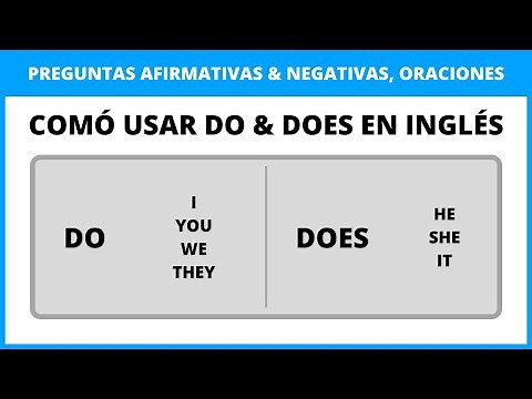 Como Usar el Verbo Auxiliar DO | DOES