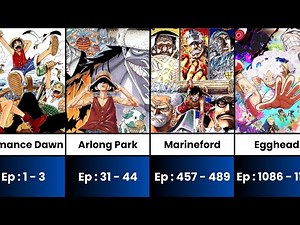 Every One Piece Anime Arc in Order
