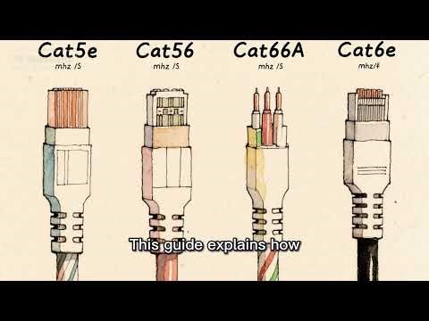 Ethernet Cable Frequency: Engineering Edition