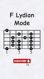 1.2K views · 1K reactions | F Lydian Mode #guitarlesson #guitarra #guitar #guitartutorial #guitartabs #гитара #guitarchords | solo_kz | Facebook