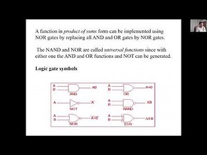 01 Introduction to Boolean Logic and Logic Gates