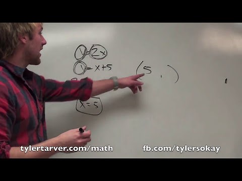 How to Solve Linear Equations by Substitution