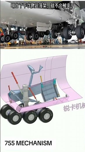 How Airplane Wheels Work | Aircraft Landing Gear Mechanism Explained | Airplane Braking System