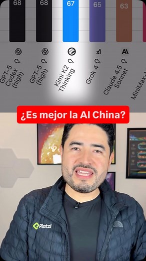 ¿Es mejor la IA de China? Aprende a usar Inteligencia Artificial para tu trabajo con los cursos de Platzi. Nuestra suscripción anual está al PRECIO MÁS BAJO DEL AÑO 🔥 Usado la IA automatizas procesos manuales y ahorras HORAS de trabajo | Platzi