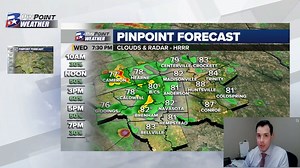 Tuesday Night PinPoint Forecast: Grab an umbrella -- passing rain & a few early-to-mid afternoon thunderstorms are in the works for the Brazos Valley Wednesday. | KBTX Weather | Facebook