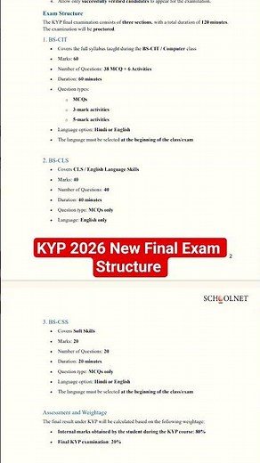 KYP Final Exam Structure: New KYP Course 2026