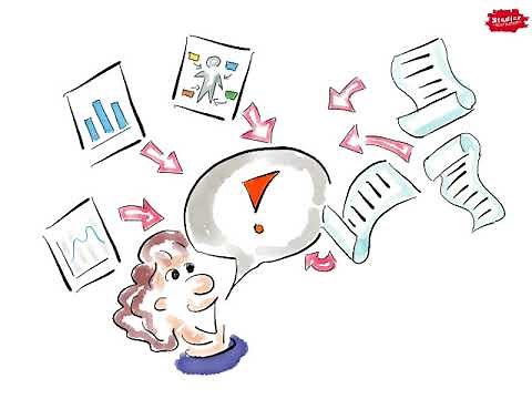 Wissenschaftliche Poster erstellen