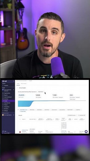 What Snyk's ASPM Provides