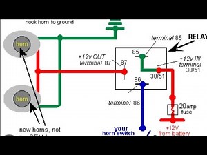 Basic horn wiring with 4pin relay tutorial