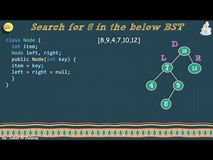 Binary Search Tree explained and how to find a value in a tree through a java program.