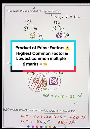 Understanding Prime Factorization and HCF in Mathematics