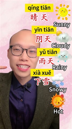 Chinese Weather Words You’ll Hear Every Day