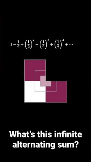 A visual alternating sum!