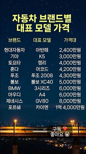 자동차 브랜드별 차량 가격 | #자동차 #좋은글