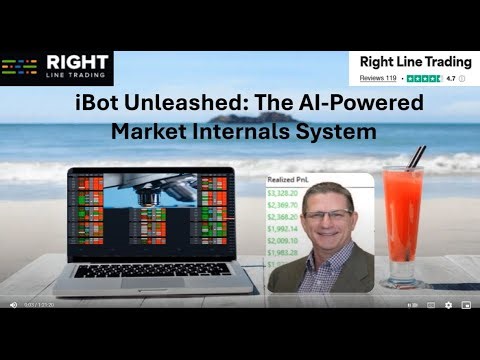 iBot Unleashed: The AI Powered Automated Market Internals System