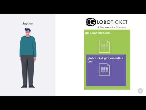 12 Configuring DNS Zones