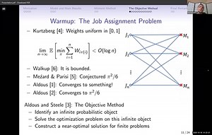 Planted Matching Problem, Mehrdad Moharrami; IDS2 seminar series
