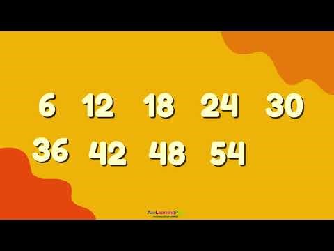 Year 4 Times Table Facts 6x Table