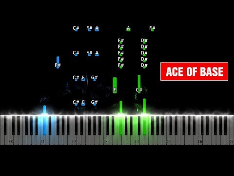 Ace Of Base - Happy Nation Piano Tutorial