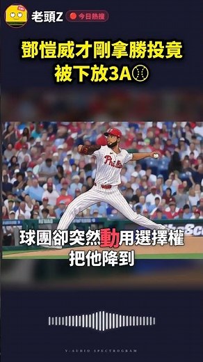 Kai-Wei Teng Optioned to Triple-A Right After Claiming Victory!
