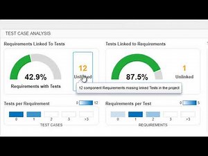Manage the Requirements-Based Testing Process with Model Testing Dashboard