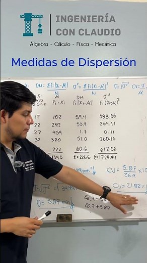 📊 Still don't understand what the Coefficient of Variation is?