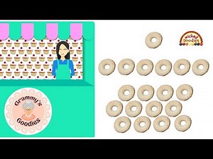 Part 2: Costing & Pricing a Basic Product